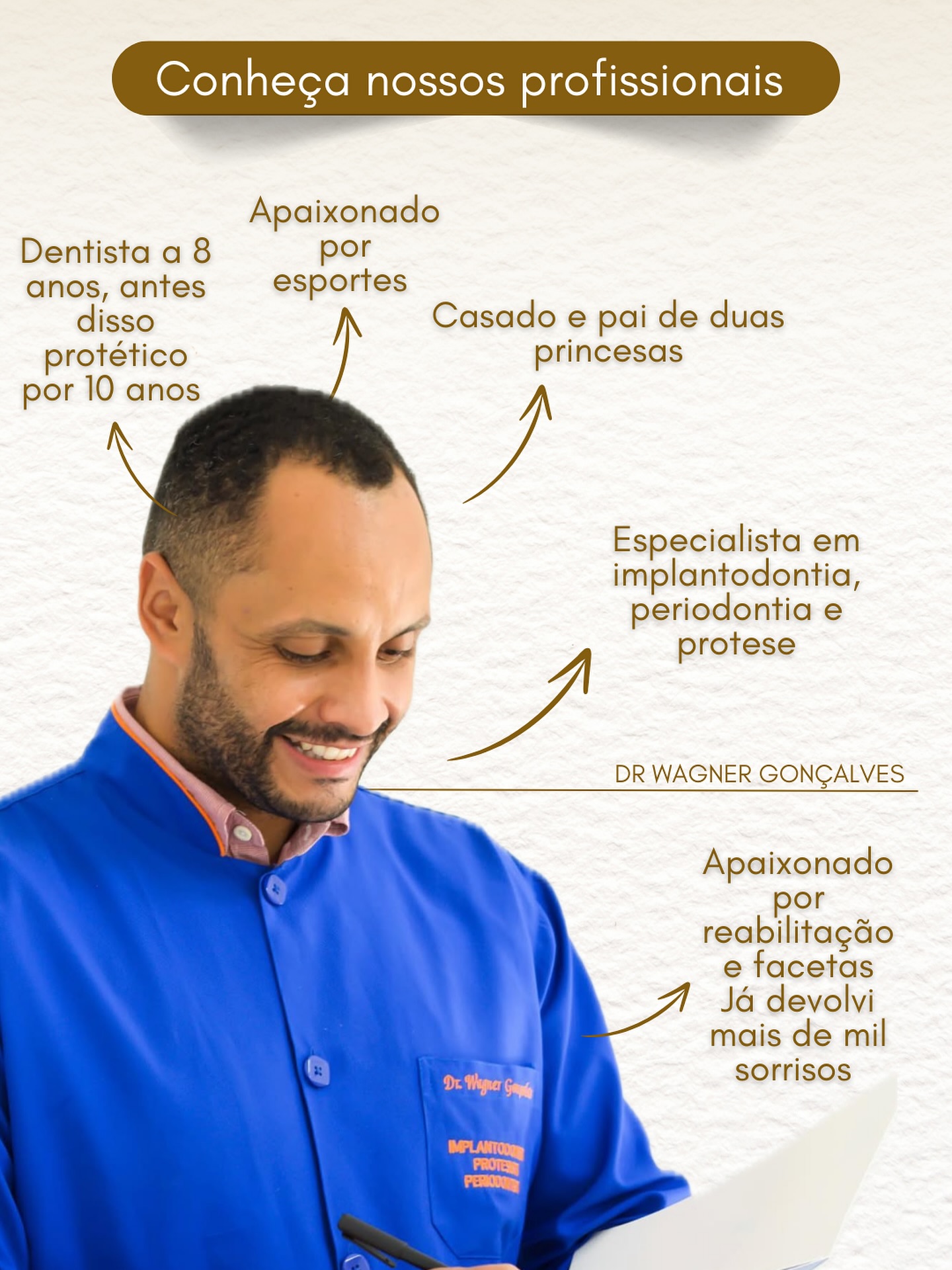 Dr. Wagner Gonçalves